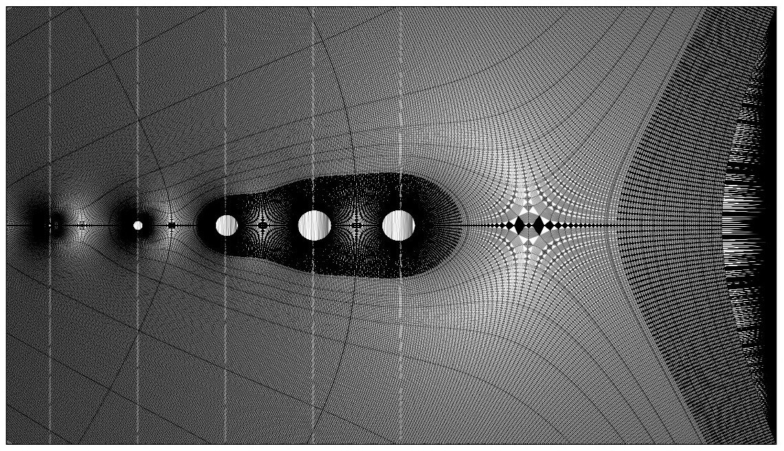 Delaunay Triangulation