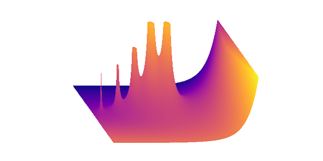 Depth Buffer